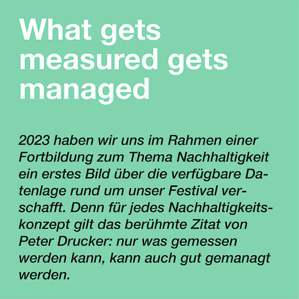 Text: What gets measured gets managed